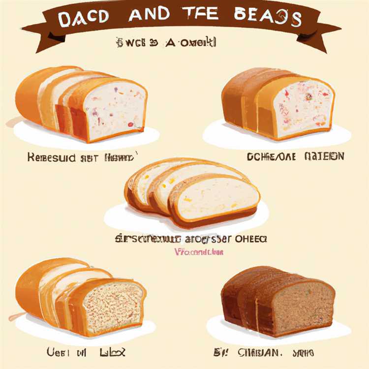 Разнообразие хлеба в нашем мире