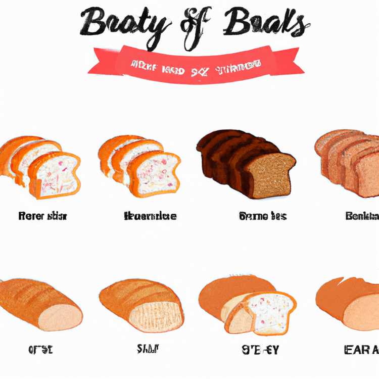 1. Многообразие видов хлеба