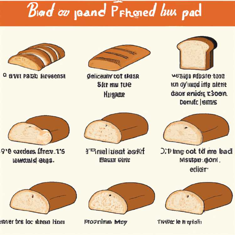 Интересные факты о разных видах хлеба.